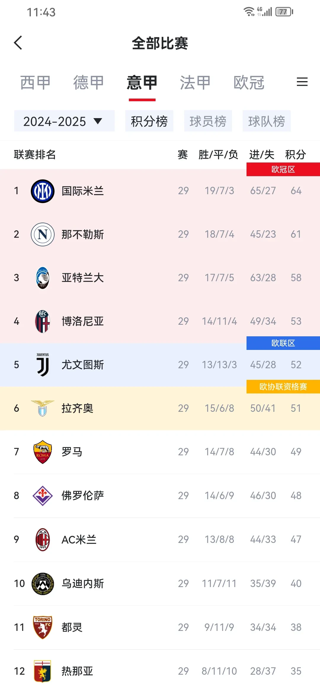 九游体育-热点：佛罗伦萨横扫对手，晋级欧冠四强！的简单介绍