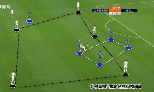 九游体育入口-包含富力客场战平苏宁，积分榜位置保持不变的词条