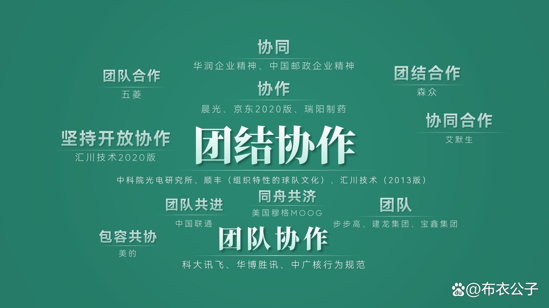 队伍的团结合作在比赛中彰显出巨大优势