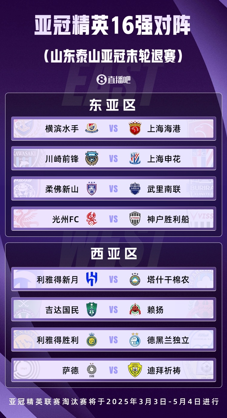 中国球队亚冠比赛中表现抢眼，备战淘汰赛