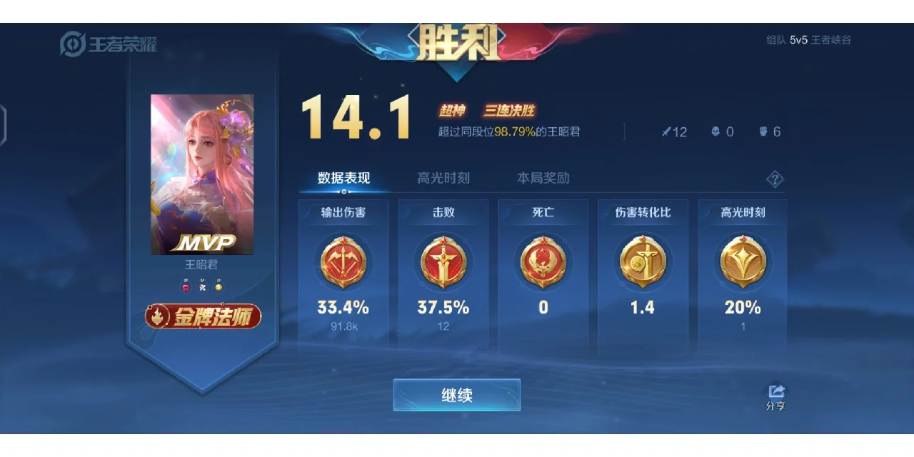 冲破极限：精英选手决胜金牌