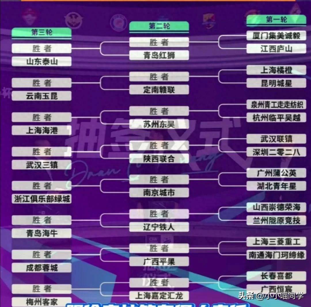 足协杯第二轮抽签，各队对决曝光