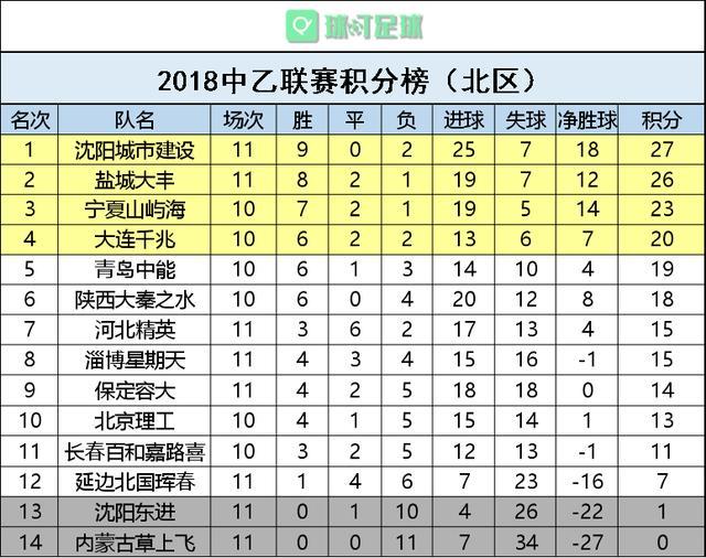 关于巴黎大胜特鲁瓦，继续领跑积分榜的信息