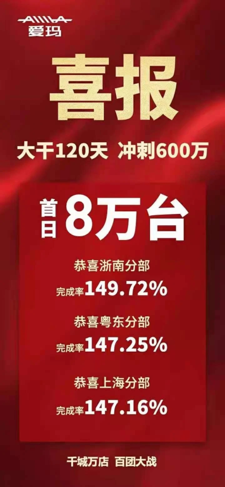 包含赛季报名结束，球队备战工作进入白热化的词条