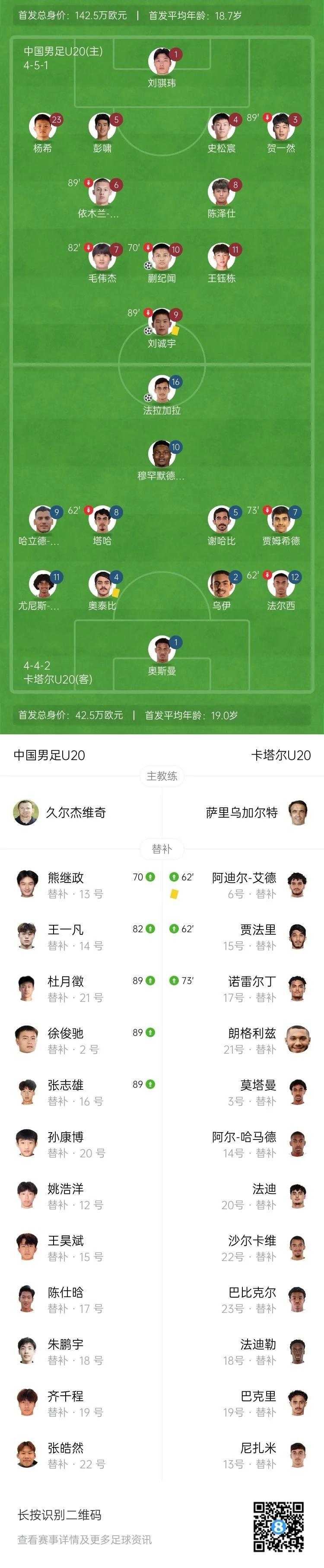 亚洲足球青训营举办，培养未来足坛明星的简单介绍