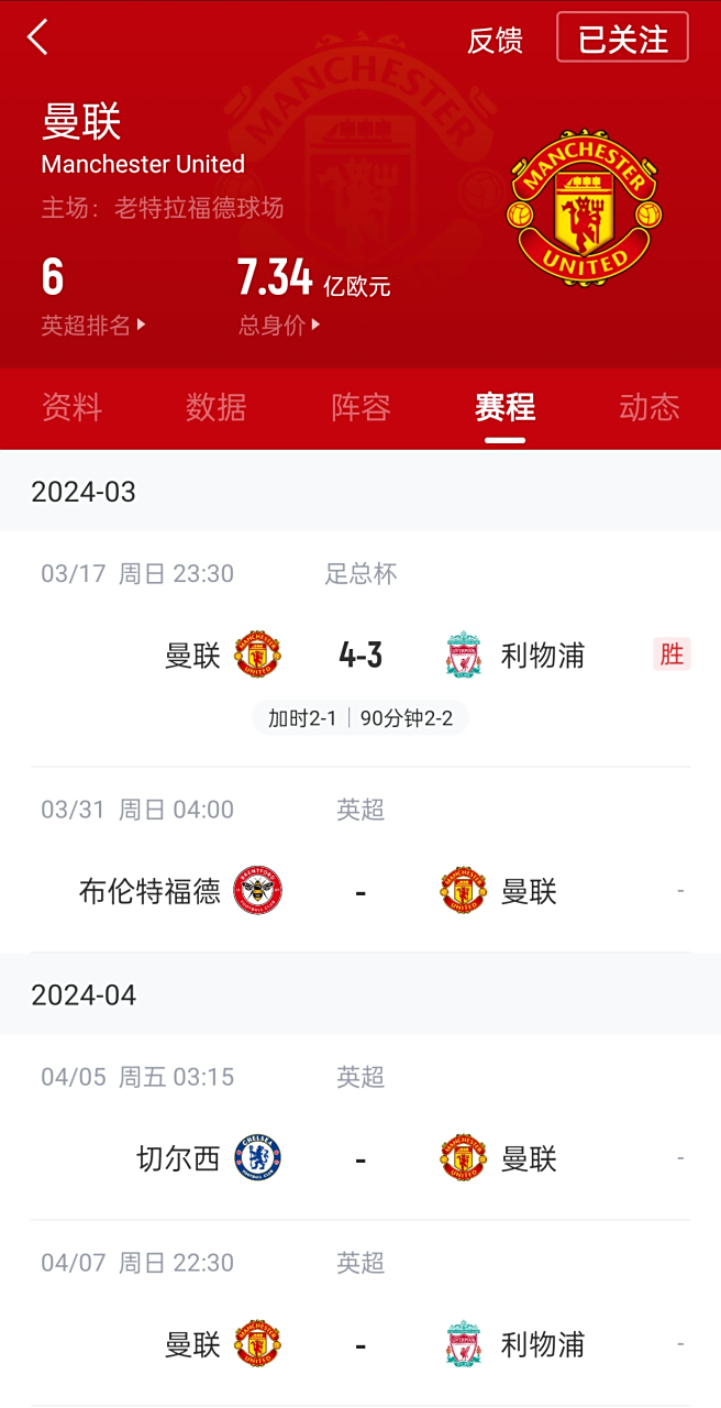 利物浦踢出精彩战绩，晋级至四强